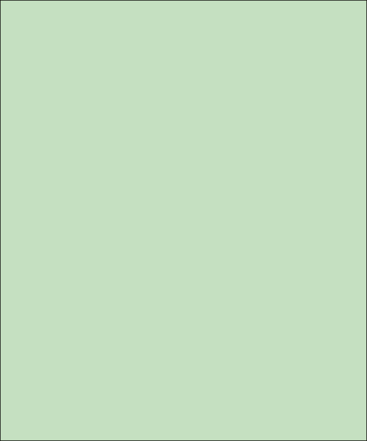 Mint - Bumpaa antiviral snood (Pack of 3) - GarmentEmbroidery